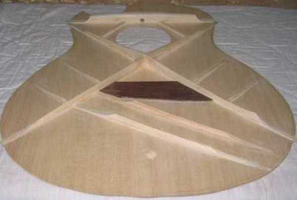 X bracing on a steel-string guitar top, with bridge plate